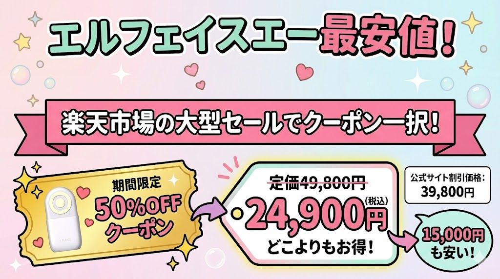【結論】エルフェイスエーの最安値を狙うなら楽天市場のセールでクーポンを使う