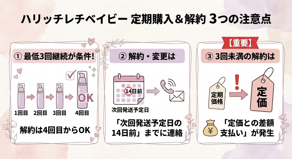 ハリッチレチベイビーの定期購入と解約に関する3つの注意点
