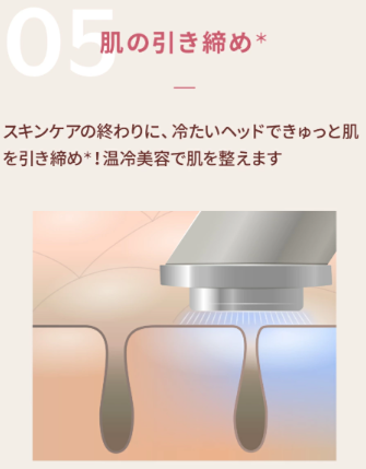 シャイニーネオ肌の引き締めケア