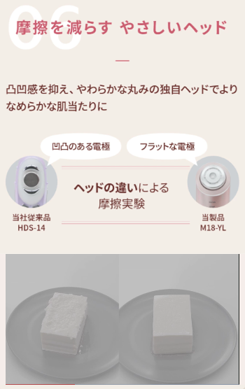 シャイニーネオ摩擦を減らす、やさしいヘッド