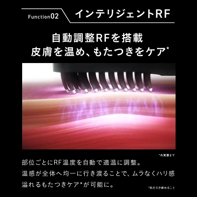 エレキブラシプラスインテリジェントRF