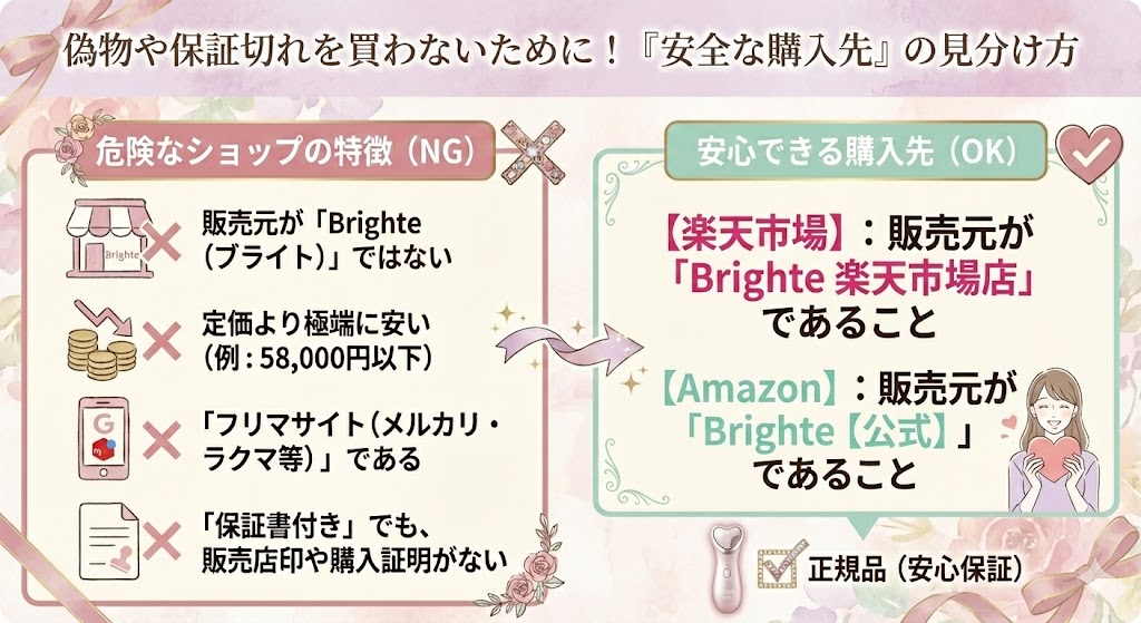 ブライトエレキリフト正規販売店と非公式店の違い