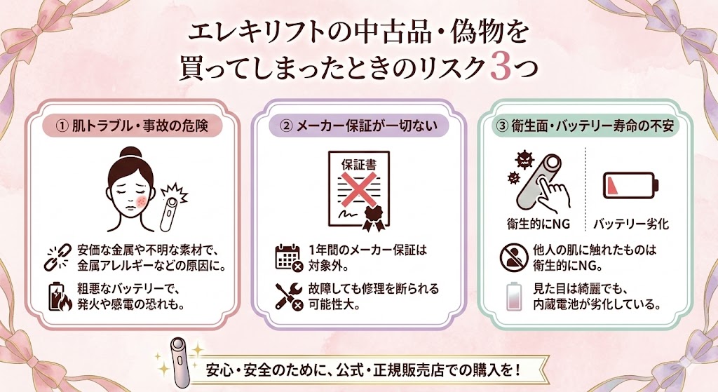 エレキリフトの中古品・偽物を買うリスク3選（肌トラブル・保証なし・衛生面）