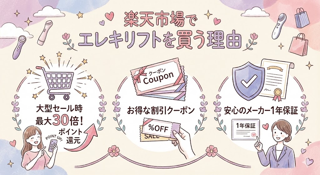 楽天市場でエレキリフトを買う理由