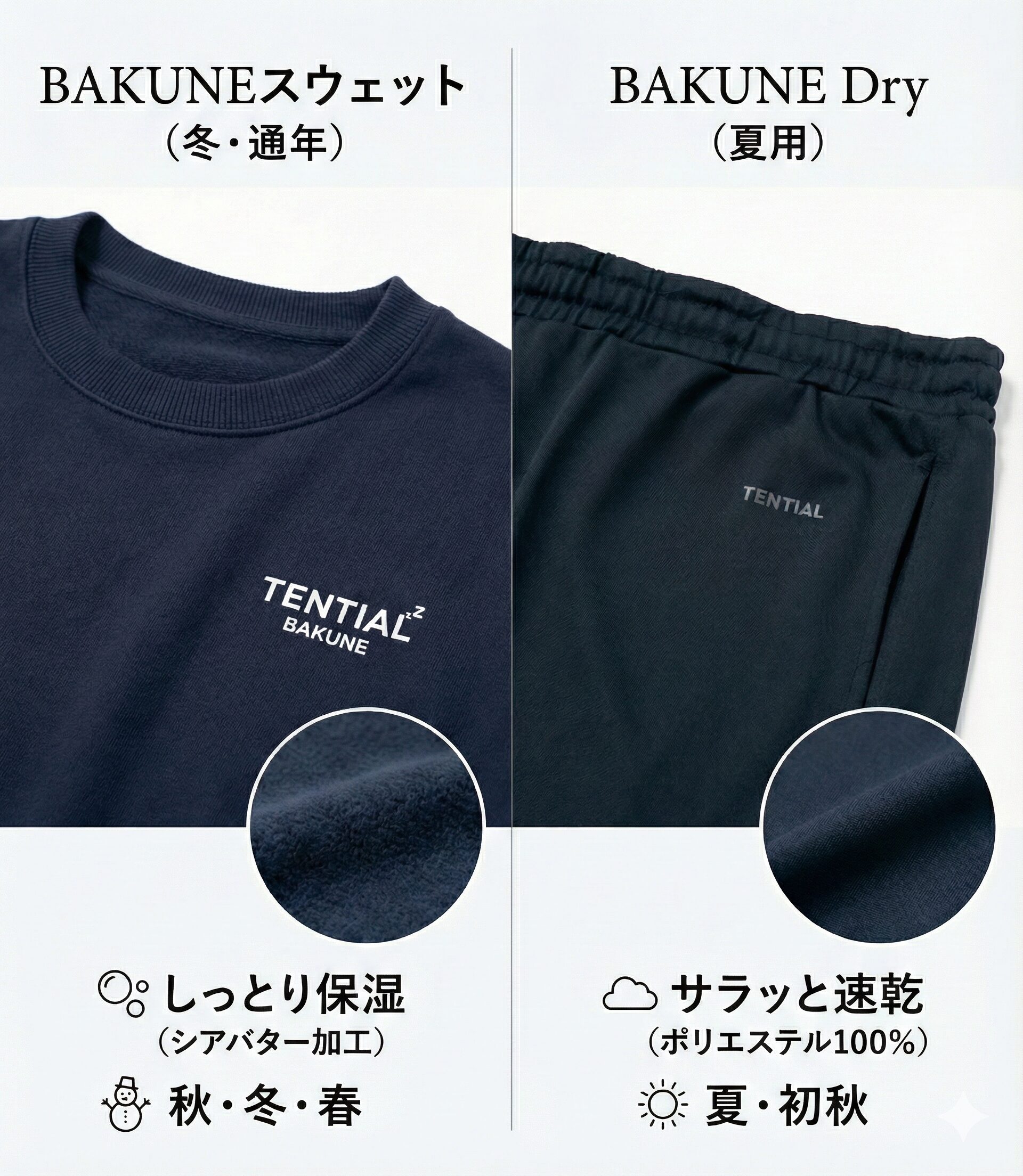 BAKUNE Dry（夏用）とスウェット（冬用）の生地感比較