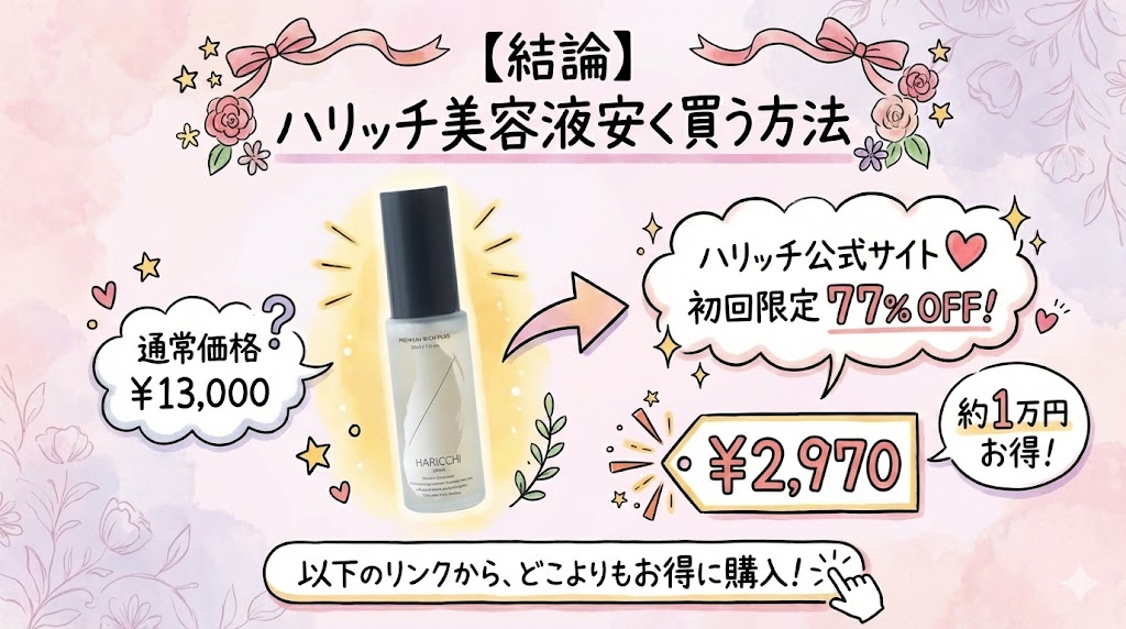 ハリッチ美容液（L Shot）を最安値で安全に購入するための結論と、公式サイトでの初回限定キャンペーンを解説した画像