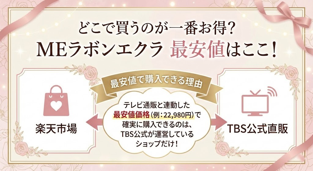 MEラボンエクラの現在の最安値がTBS公式（楽天市場店・直営サイト）