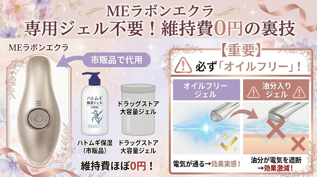 専用ジェルは必要？市販品で代用して維持費を0円にする裏技