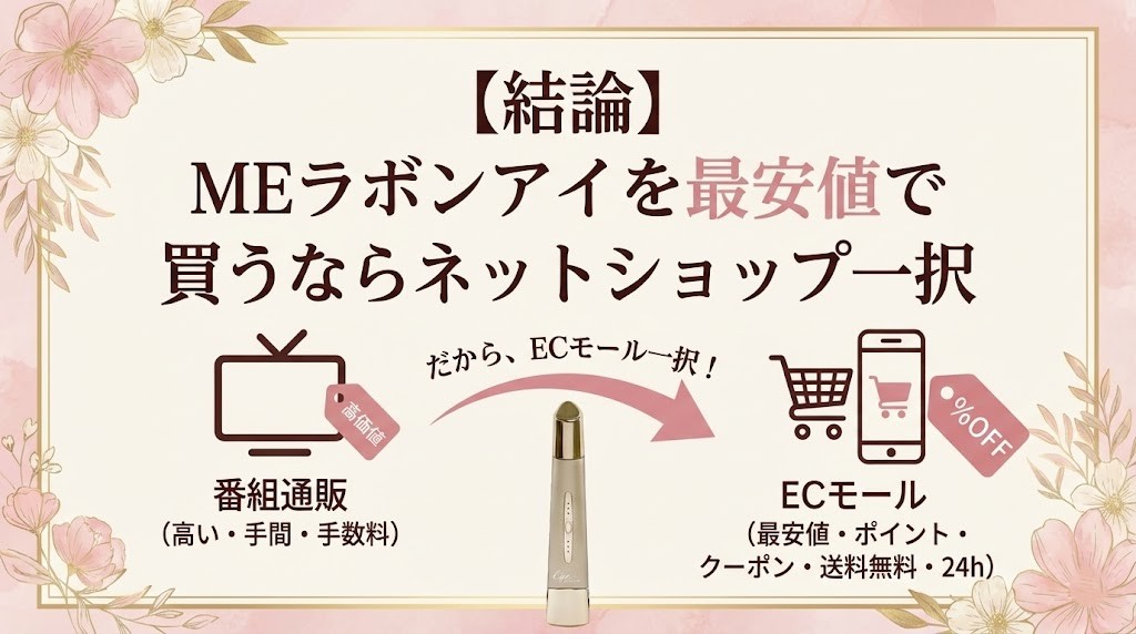 【結論】MEラボンアイを最安値で買うならネットショップ一択