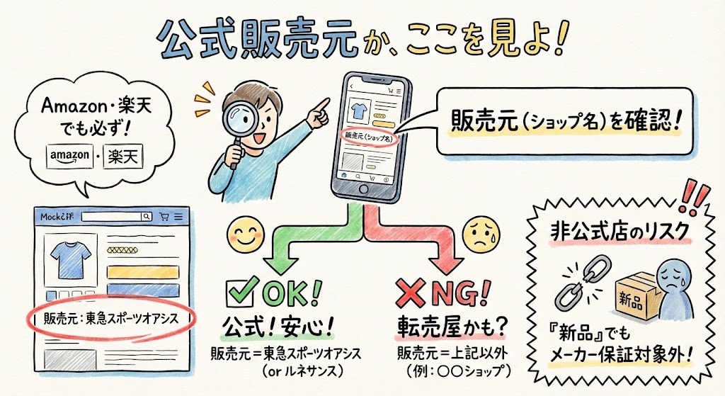 ① 販売元が「東急スポーツオアシス」公式か