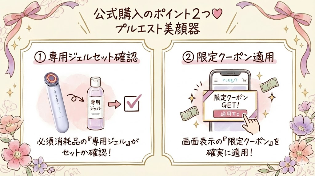 【最安値攻略】プルエスト美顔器を公式で買うなら抑えておきたいポイント2つ