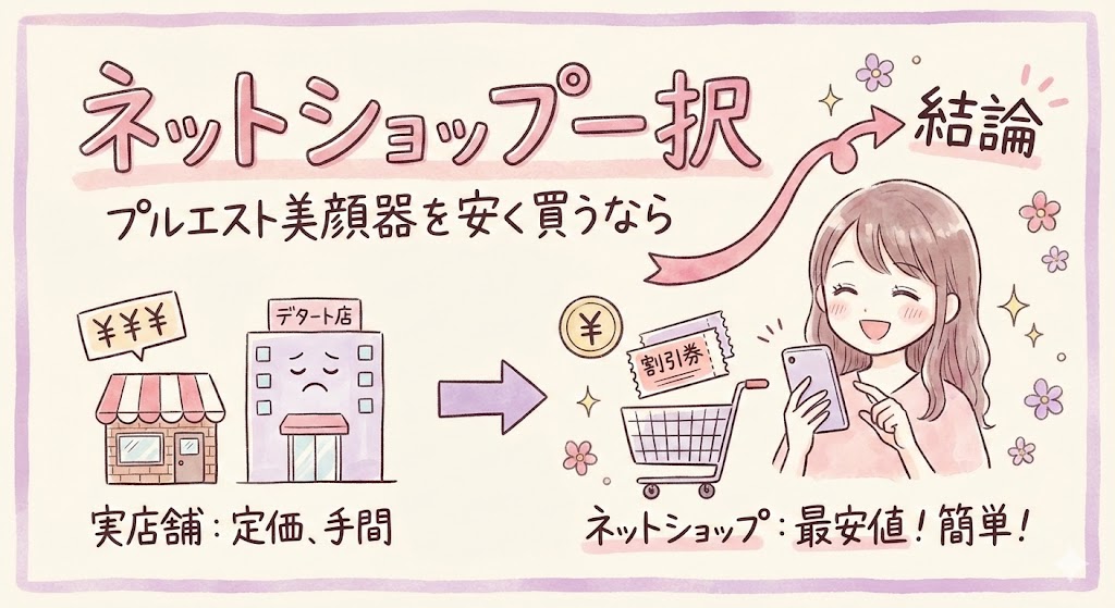 【結論】プルエスト美顔器安く買うなら「ネットショップ」一択