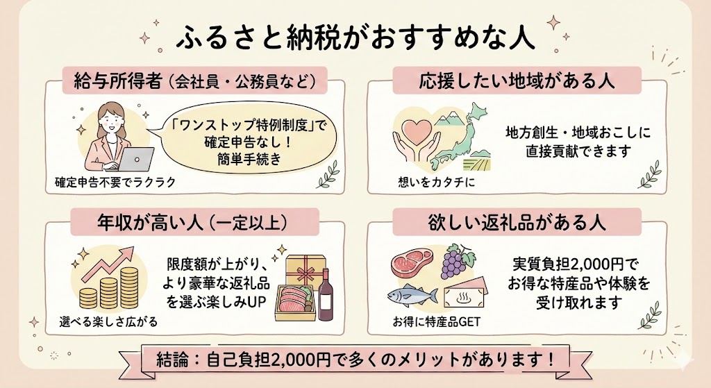 ふるさと納税がおすすめな人
