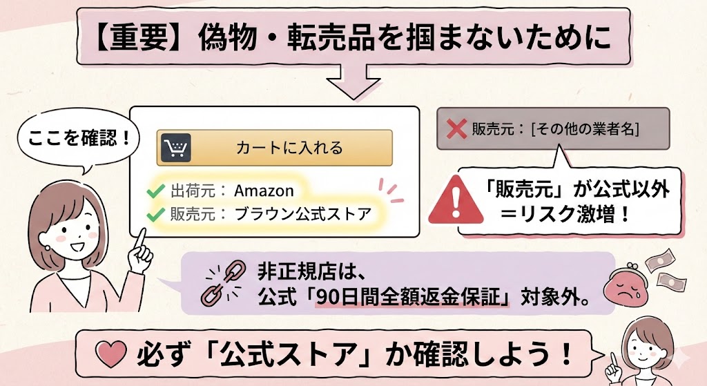 Amazonでブラウン脱毛器の「偽物・転売品」を掴まないために