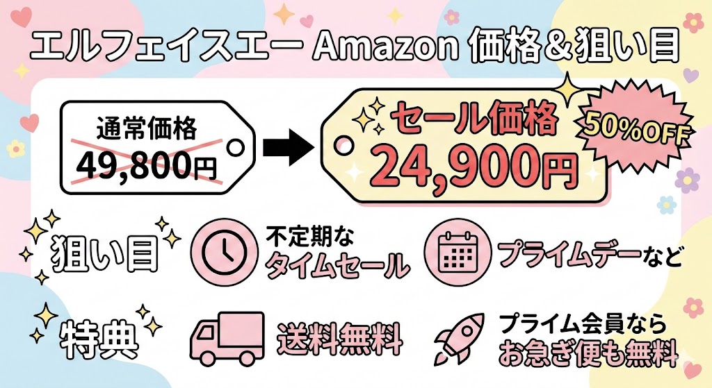 【Amazon】不定期なタイムセールで「半額」を狙う