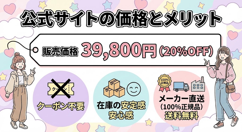 エルフェイスエー公式サイトの価格とメリット