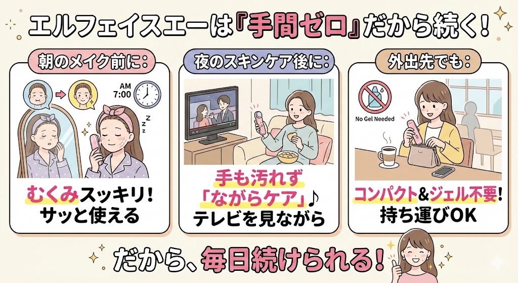 エルフェイスエーは「手間ゼロ」だから継続しやすい