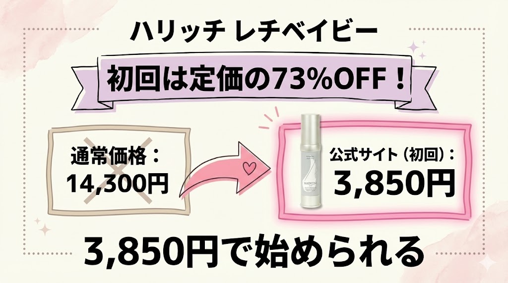 ハリッチレチベイビー初回は定価の73%OFF！3,850円で始められる