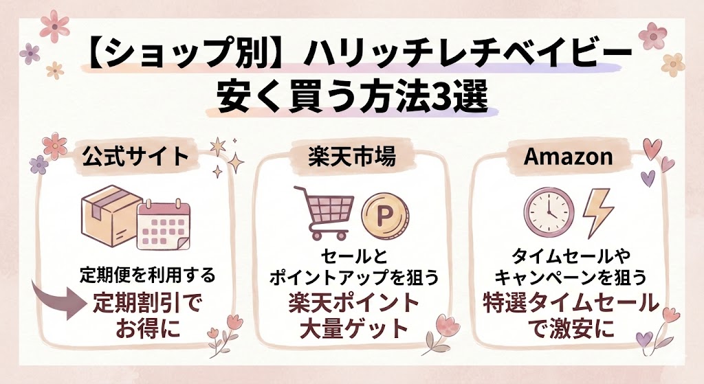 【ショップ別】ハリッチレチベイビー安く買う方法3選