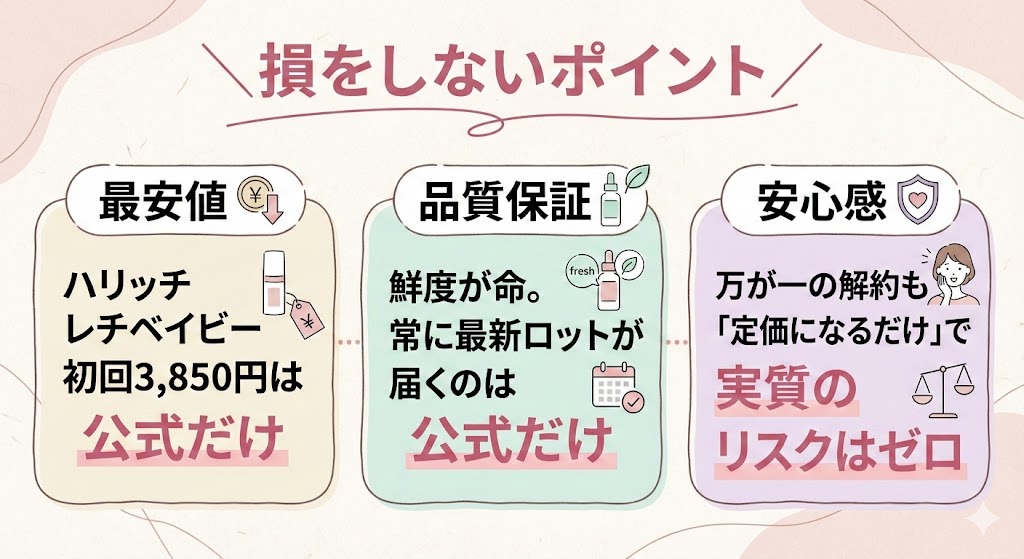 ハリッチレチベイビー損しないポイント