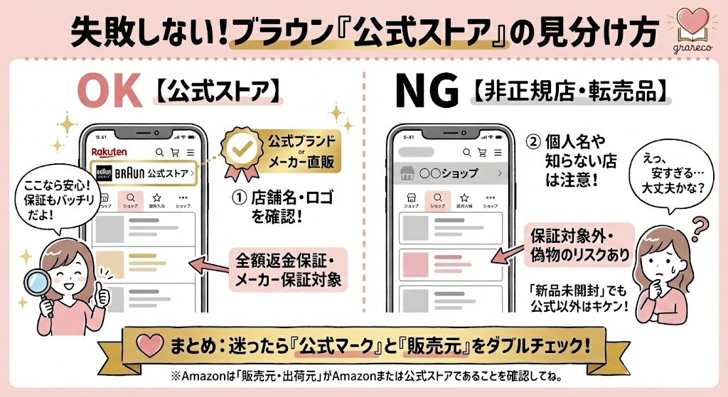 失敗しないブラウン公式ストアの見分け方