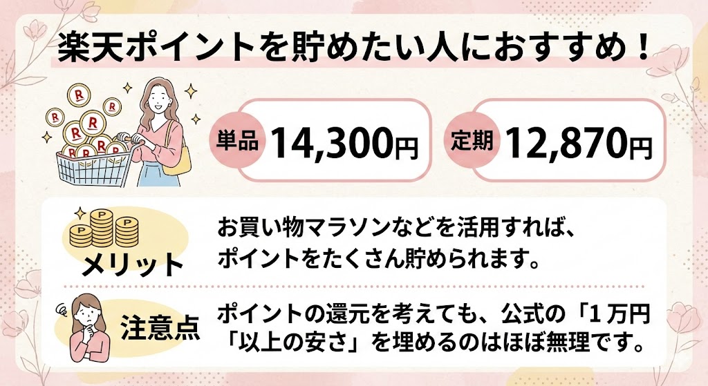 ハリッチレチベイビー楽天市場は、「楽天のポイントを貯めたい」という人に向いているショップ