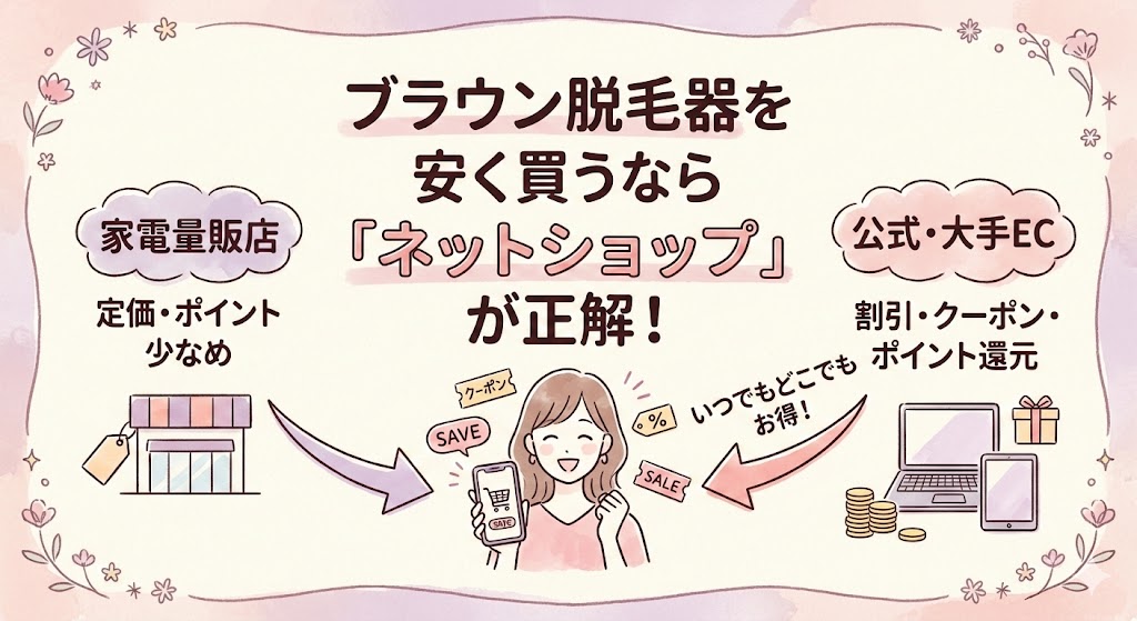 ブラウン脱毛器を安く買うなら「ネットショップ」が正解